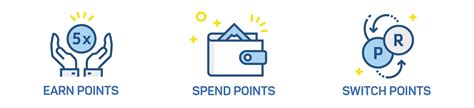 pnp smart shopper points balance